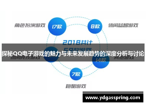 探秘QQ电子游戏的魅力与未来发展趋势的深度分析与讨论