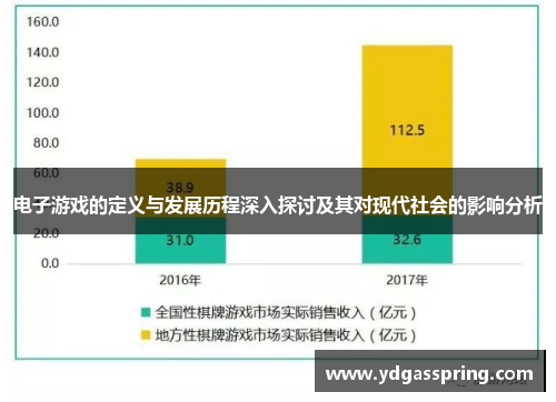 电子游戏的定义与发展历程深入探讨及其对现代社会的影响分析